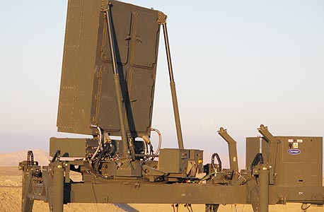 מכ"מ של התעשייה האווירית מכ"מ של התעשייה האווירית