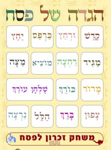 אפליקציית "הגדה של פסח" אפליקציית "הגדה של פסח"