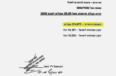 פירוט התרומות במסמך לרשם העמותות פירוט התרומות במסמך לרשם העמותות