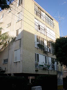 רחוב קפלינסקי בראשון לציון. חניה סמוכה רחוב קפלינסקי בראשון לציון. חניה סמוכה