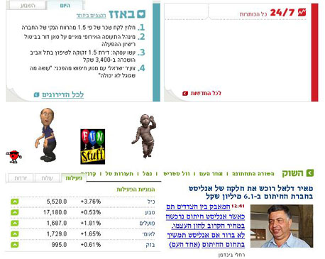 "כלכליסט" במנהרת הזמן "כלכליסט" במנהרת הזמן