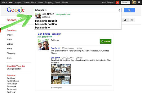Profiles In Search Profiles In Search