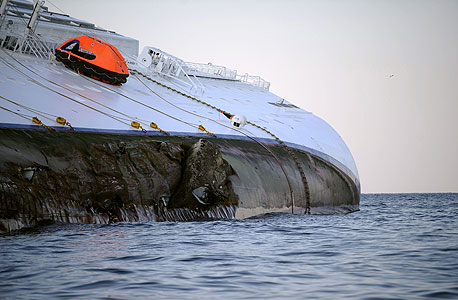 הנזק המיידי לקרניבל מטביעת הספינה עשוי להגיע ל-100 מיליון דולר; המניה צוללת ב-20%