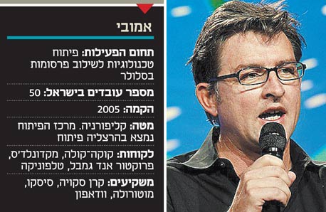 בתמונה: מנכ"ל אמובי הנוכחי, טרבור הילי בתמונה: מנכ"ל אמובי הנוכחי, טרבור הילי