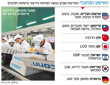 בלעדי ל&quot;כלכליסט&quot;: ענקית הטכנולוגיה אפל בוחנת הקמת מפעל ייצור בישראל 