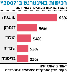 לא קופצים על מציאות לא קופצים על מציאות