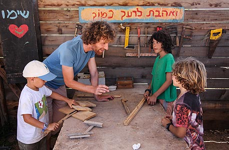 שיעור בבית הספר היסודי שי"ח שיעור בבית הספר היסודי שי"ח