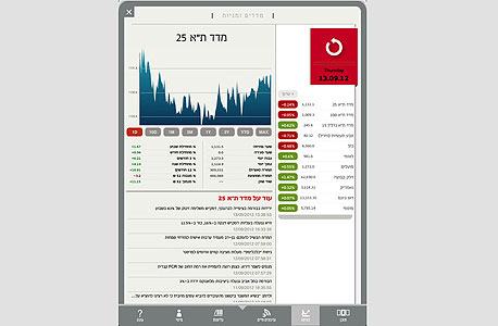 ממשק פשוט ונוח, למעבר מהיר בין תחומי עניין ממשק פשוט ונוח, למעבר מהיר בין תחומי עניין
