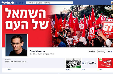 דוגמה חיובית: דב חנין. ניהול אינטראקציה עם הגולש, השתתפות בדיונים ותגובות דוגמה חיובית: דב חנין. ניהול אינטראקציה עם הגולש, השתתפות בדיונים ותגובות