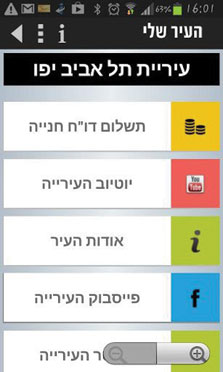 TLV Connect TLV Connect