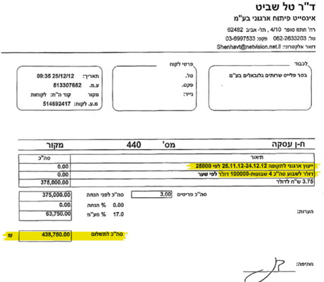 חשבונית התשלום לחברת הייעוץ חשבונית התשלום לחברת הייעוץ