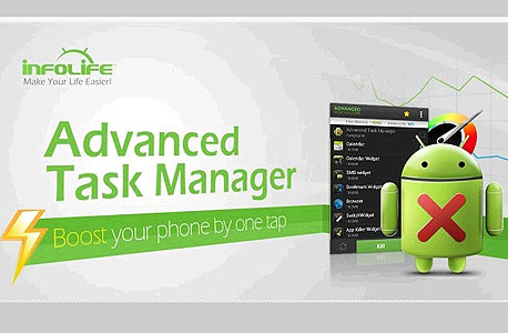 Advanced Task Manager Advanced Task Manager