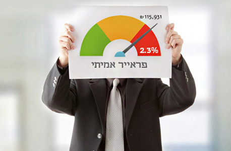 מדד הפראיירים מדד הפראיירים