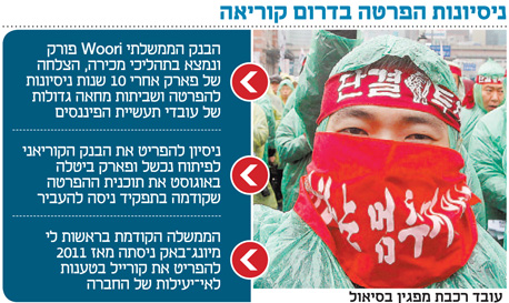 עובד רכבת מפגין בסיאול עובד רכבת מפגין בסיאול