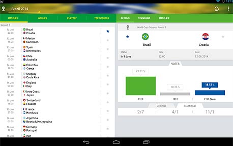 Sofascore World Cup Live Sofascore World Cup Live