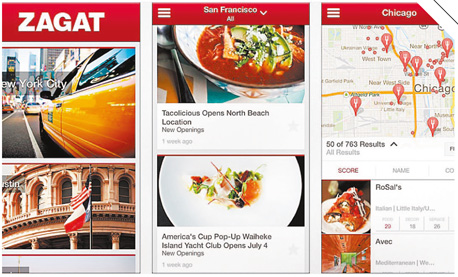 Zagat Zagat