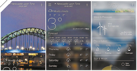 Yahoo Weather Yahoo Weather