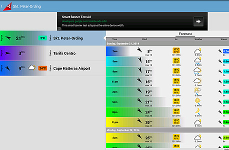 Windfinder Windfinder