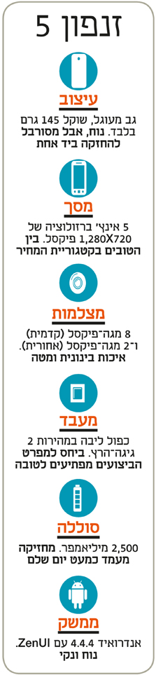 אלוף באלף אלוף באלף