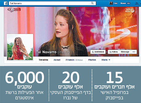 פרופיל הפייסבוק של נברו. מרואיינת פופולרית פרופיל הפייסבוק של נברו. מרואיינת פופולרית