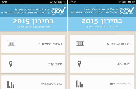 אפליקציית בחירון 2015 אפליקציית בחירון 2015