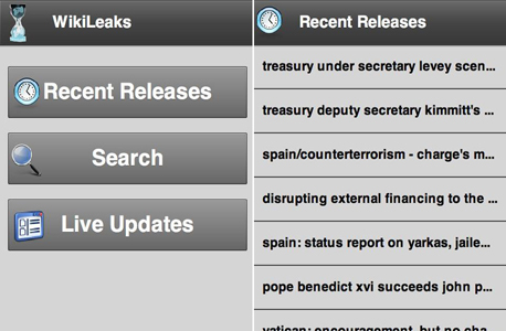 Wikileaks Wikileaks
