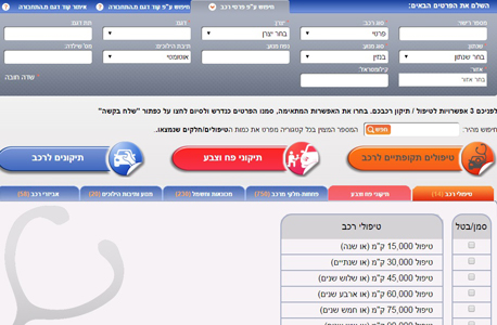 גלגלים גלגלים