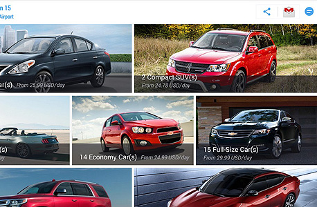 Car Rentals Market Car Rentals Market