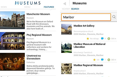 Museums of the World 