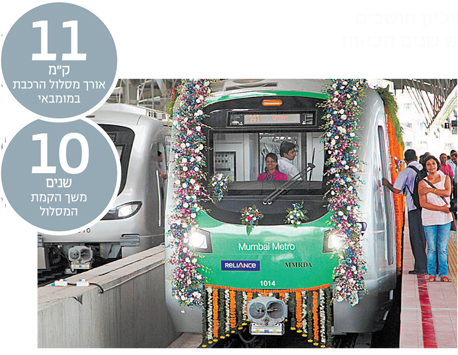 חנוכת קו הרכבת הראשון במומבאי ב-2014 חנוכת קו הרכבת הראשון במומבאי ב-2014