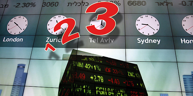 השווקים סיימו את הרבעון הגרוע מ-2011 - בתקווה שהרע מאחורינו