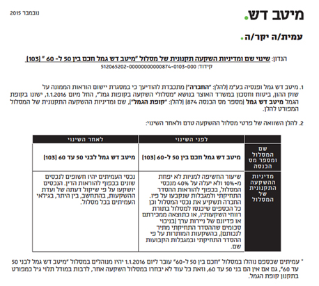 הודעה על המסלול הצ'יליאני של מיטב דש. האם גם אתם קיבלתם מכתב כזה? הודעה על המסלול הצ'יליאני של מיטב דש. האם גם אתם קיבלתם מכתב כזה?