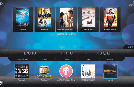 ממשק קודי ממשק קודי