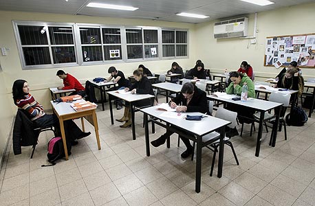 מבחן פסיכומטרי מבחן פסיכומטרי