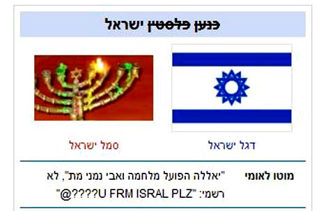מתוך הערך "ישראל" באיןציקלופדיה מתוך הערך "ישראל" באיןציקלופדיה