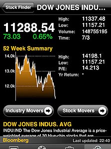 Bloomberg Bloomberg