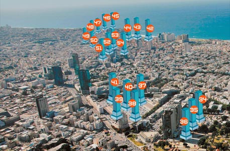 מפת המגדלים של תל אביב - דרום העיר