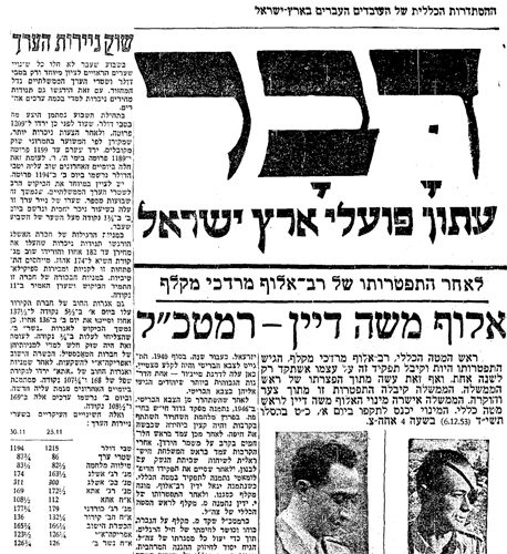 סקירת השוק מעמ' 2 בעיתון היומי, מובאת כאן לצד הכותרת הראשית סקירת השוק מעמ' 2 בעיתון היומי, מובאת כאן לצד הכותרת הראשית