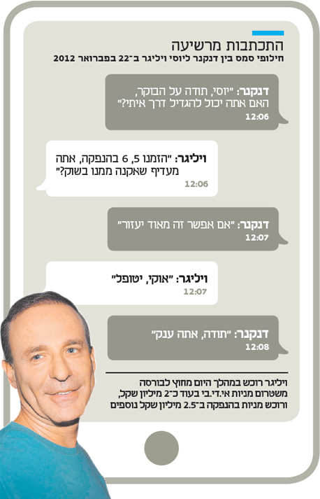 סמסים ופירוט שיחות: הראיות הנסיבתיות שהביאו להרשעה