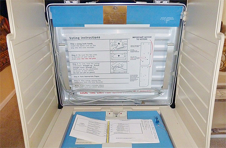 מכונת ההצבעה השנויה במחלוקת, המוצעת למכירה באיביי, צילום: Ebay/rockinsportsinc