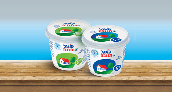 קוטג' תנובה. מתי יגיע לסין? קוטג' תנובה. מתי יגיע לסין?