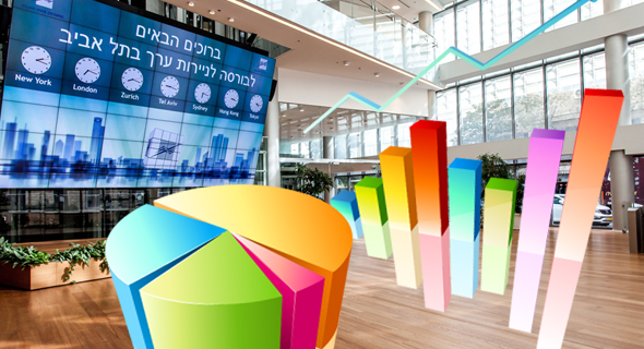 הבורסה בתל אביב הבורסה בתל אביב