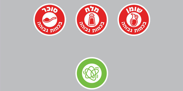 תקנות סימון המוצרים הוגשו לעיון הציבור: חובה לסמן סוכרים