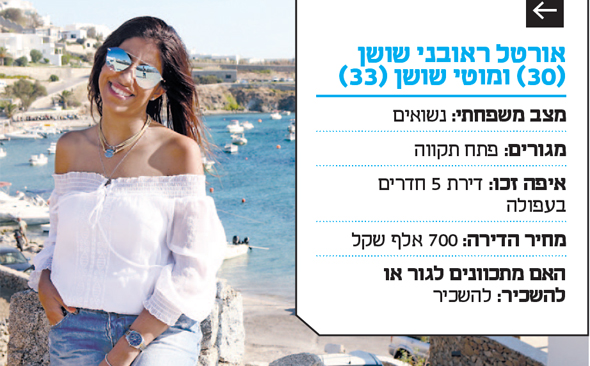 אורטל ראובני שושן אורטל ראובני שושן