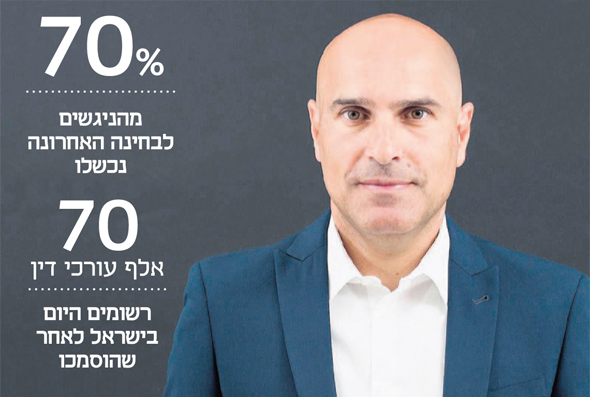 יו"ר לשכת עורכי הדין אפי נוה יו"ר לשכת עורכי הדין אפי נוה