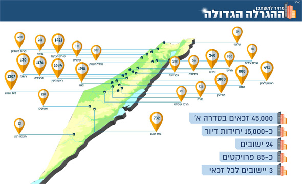 מפת המכרזים ל-15 אלף יחידות הדיור שישתתפו בהגרלה מפת המכרזים ל-15 אלף יחידות הדיור שישתתפו בהגרלה