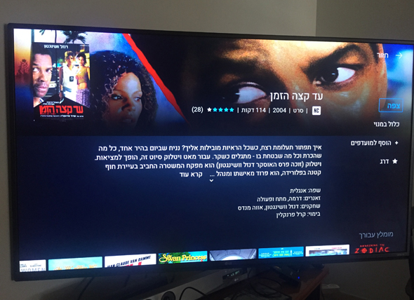 כרטיסיית הרחבת הנתונים כרטיסיית הרחבת הנתונים