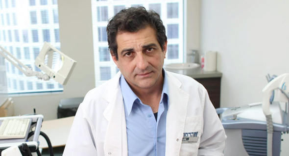 Dr. James Shaoul Dr. James Shaoul