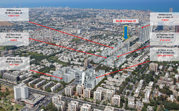 תוכניות עיריית תל אביב לחידוש רחוב לה גווארדיה תוכניות עיריית תל אביב לחידוש רחוב לה גווארדיה