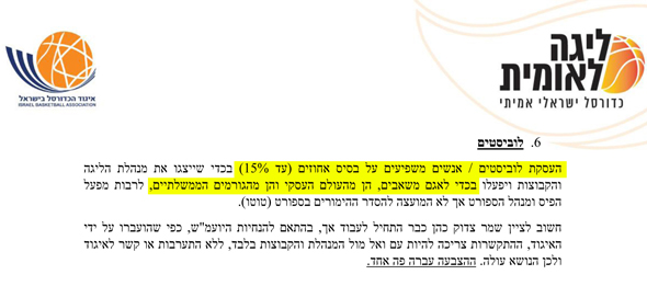 קטע מפרוטוקול ישיבת מנהלת הליגה הלאומית בכדורסל שאישרה את העסקת כהן. "חשוב לציין שמר צדוק כהן כבר התחיל לעבוד" קטע מפרוטוקול ישיבת מנהלת הליגה הלאומית בכדורסל שאישרה את העסקת כהן. "חשוב לציין שמר צדוק כהן כבר התחיל לעבוד"